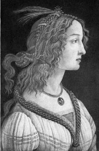 Botticelli, Sandro (1445-1510) - 1480