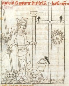 British Library - Sloane MS 346, fol. 27r - 1330 (circa)