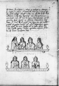 Scot, Michael p.33 - 15th century