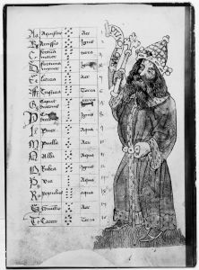Universitätsbibliothek - Md 2, fol. 286v - 1402