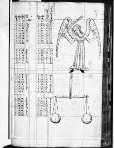Gerard of Cremona p.167r - 14th century