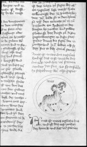 Scot, Michael p.109v - 1436