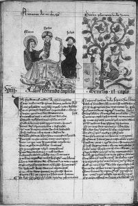Bibliothèque royale de Belgique - 281-283 (cat. no. 2140), fol. 11v - 1390 (circa)