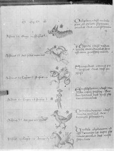 German - 15th century