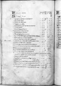 al-Sufi p.19v - 14th century