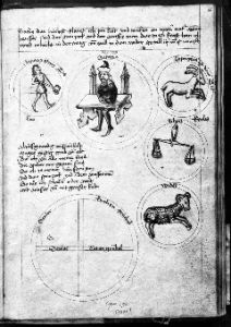 Bayerische Staatsbibliothek - Clm 826, fol. 11v - 14th century