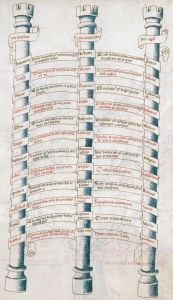 Bibliothèque municipale - 89, fol. 61r - 1470 (circa)