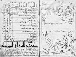 al-Sufi - 15th century