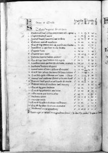 al-Sufi p.24v - 14th century