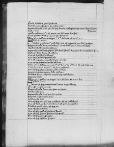 Gerard of Cremona p.164v - 14th century