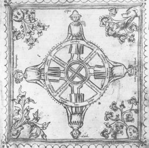 Ermengaud, Matfre p.42r - 15th century