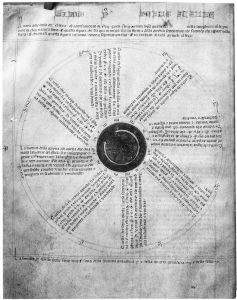 Alfonso X of Castile p.16 - 1379