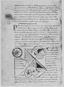 Pseudo-Beda p.8v - 9th century (early)