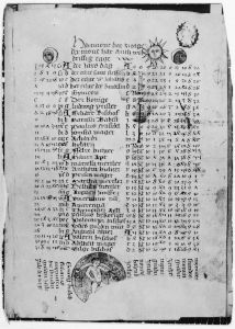 Universitätsbibliothek - Md 2, fol. 1r - 1402