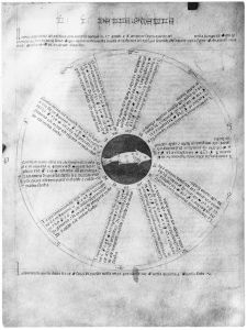 Alfonso X of Castile p.36 - 1379
