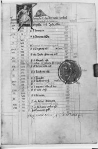 St John's College - K. 30 (James 233), fol. 5r - 1190 (circa)