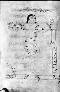 al-Sufi p.158r - 1125