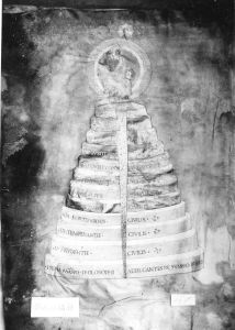 Palmieri, Matteo p.10v - 15th century (second half)