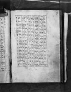 Dean and Chapter Library - Hunter 100, fol. 16r - 1108 (circa)