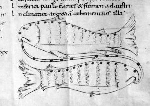 Cicero p.36v - 994 (circa)