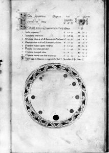 al-Sufi p.6r - 14th century
