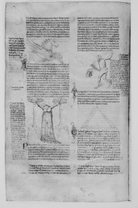 Bayerische Staatsbibliothek - Clm 10268, fol. 81v - 1340 (circa)