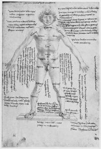 Biblioteca Nazionale Centrale - Conv. Soppr. I.X.42 e, fol. 66a - 16th century (early)