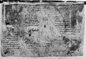 Aegidius Romanus p.7v - 14th century