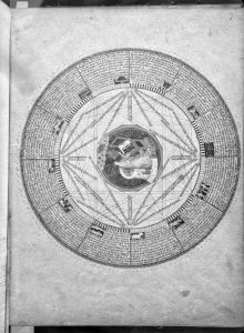 al-Sufi p.8r - 14th century