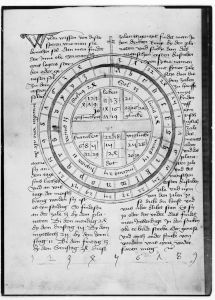 Universitätsbibliothek - Md 2, fol. 287v - 1402