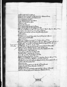 Gerard of Cremona p.166v - 14th century