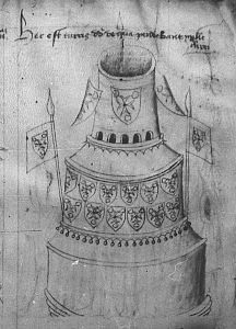 Biblioteca Nazionale Universitaria - I.II.11, fol. 8v - 15th century (second quarter)
