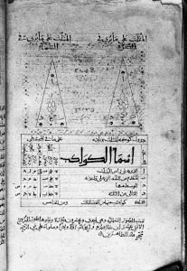 al-Sufi p.139v - 1130