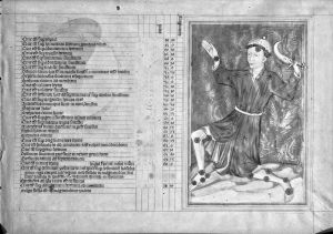 al-Sufi p.37r - 14th century