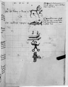 German - 15th century