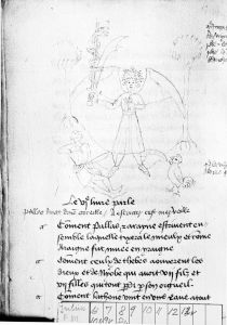 British Library - Cotton MS Julius F VII, fol. 8v - 15th century (second half)