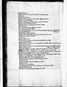 Gerard of Cremona p.176v - 14th century