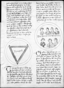 Scot, Michael p.122r - 1436