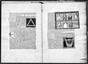 Scot, Michael p.16v-17r - 1392 (circa)