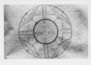 Dombibliothek - 83 II - 798
