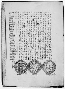 Universitätsbibliothek - Md 2, fol. 7r - 1402