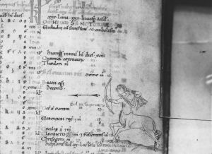 Dean and Chapter Library - Hunter 100, fol. 7v - 1108 (circa)