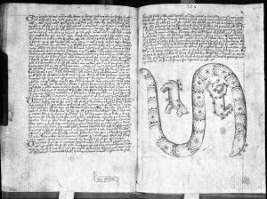 Scot, Michael p.95v-96r - 15th century