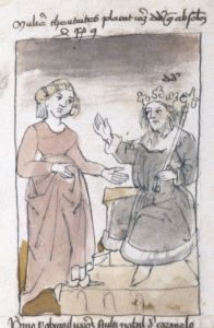Staatsbibliothek - lat. qu. 917b, fol. 40r - 1450 (circa)