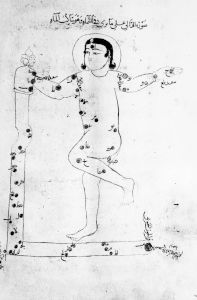 al-Sufi p.158v - 1125