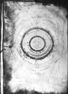 Palmieri, Matteo p.9v - 15th century (second half)