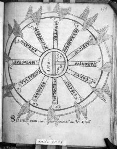 Bibliothèque nationale de France - lat. 7028, fol. 156r - 11th century (late)