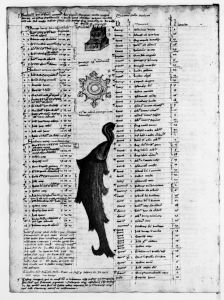 Gerard of Cremona p.56v - 1426