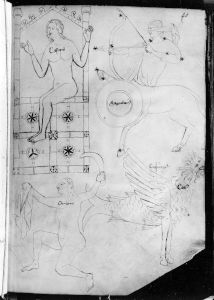 Gerard of Cremona p.40r - 15th century