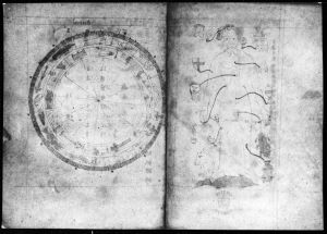 British Museum - Harley MS 2332, fol. 18 - 15th century (first quarter)